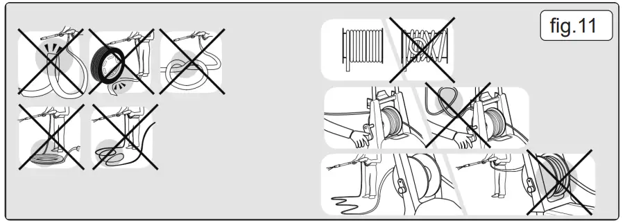 SEALEY-PW1601-110BAR -Washer -TSS -with-Accessory-Kit-FIG-11