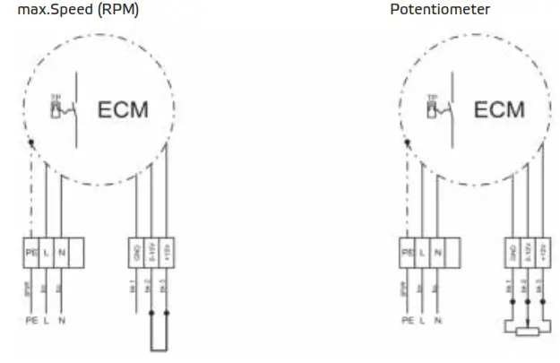 ruck VENTILATOREN EC 70W Insulated Etamaster Tube Fan - Application examples