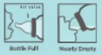 minbie PPSU Bottle Kit-fig2