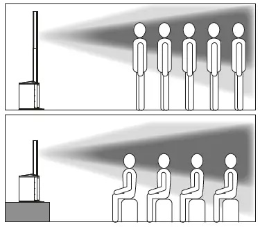 HK-AUDIO-Polar-12-Active-Column-PA-System-03
