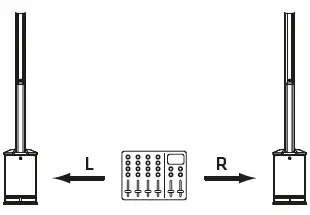 HK-AUDIO-Polar-12-Active-Column-PA-System-04