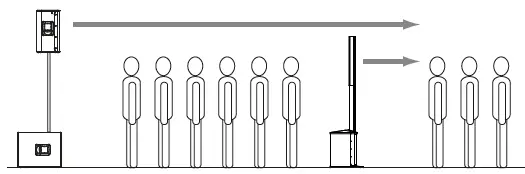 HK-AUDIO-Polar-12-Active-Column-PA-System-05