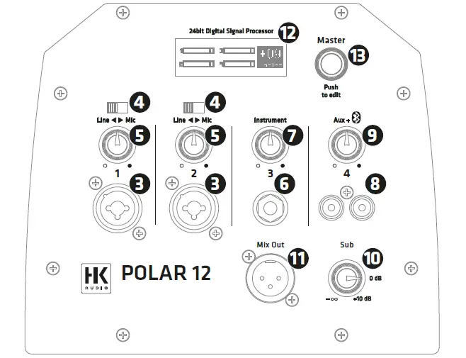 HK-AUDIO-Polar-12-Active-Column-PA-System-07