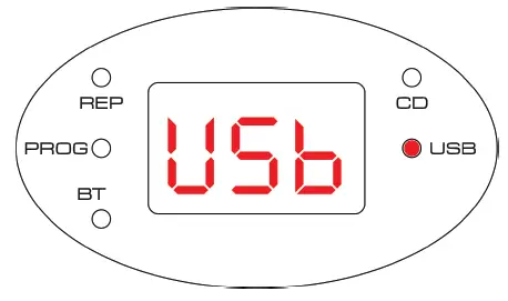 GoGEN-GOGMAXIKARAOKEP-Portable-Maxi-Karaoke-CD-Player-fig-9