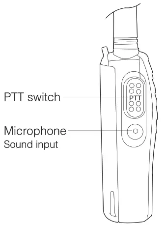 Quanzhou Vbter Electronics WBTV8 Professional FM Transceiver - Familiar1