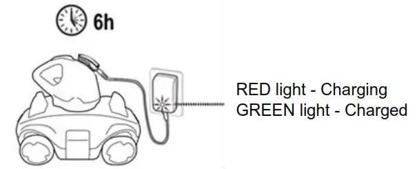 HAYWARD RCH200CU AquaVac 250 Cordless Electric Pool Cleaner - GETTING STARTED 3