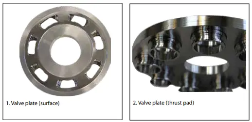 Danfoss APP 16 180B3254 Axial Piston High Pressure Pump-fig12