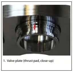 Danfoss APP 16 180B3254 Axial Piston High Pressure Pump-fig13