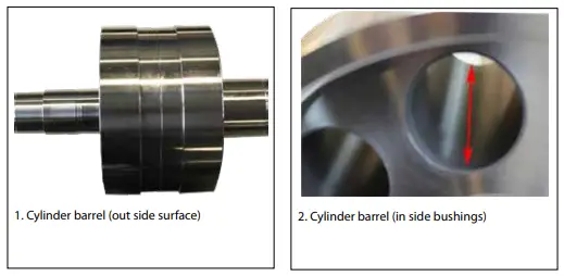 Danfoss APP 16 180B3254 Axial Piston High Pressure Pump-fig15