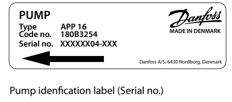 Danfoss APP 16 180B3254 Axial Piston High Pressure Pump-fig4