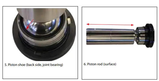 Danfoss APP 16 180B3254 Axial Piston High Pressure Pump-fig8