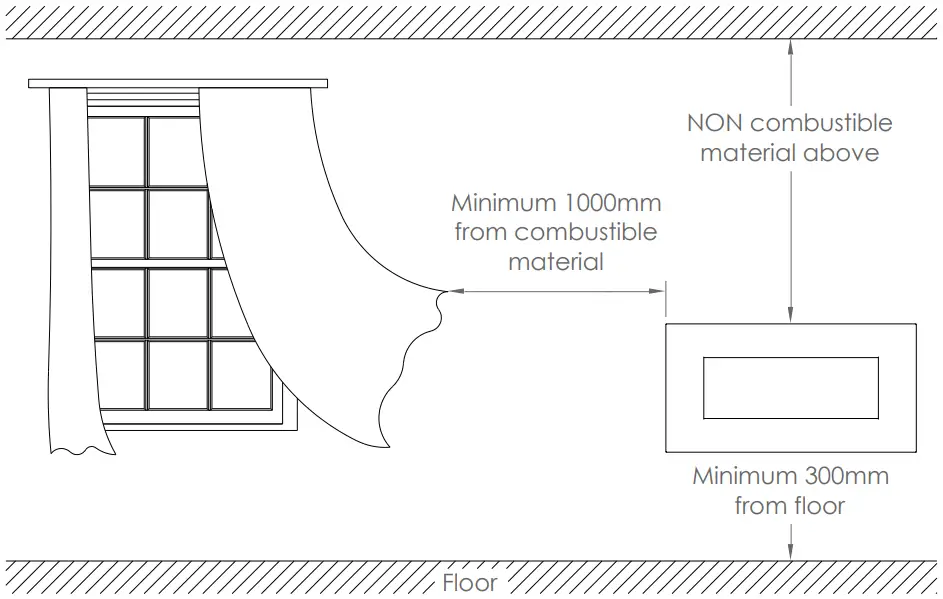ICON FIRES 1450 INOX Nero Wall Mounted Fires - Fig 5