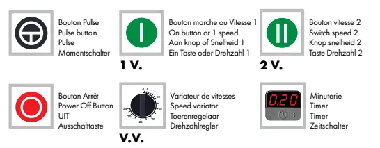 robot coupe BLIXER5 Commercial Blender FIG 1