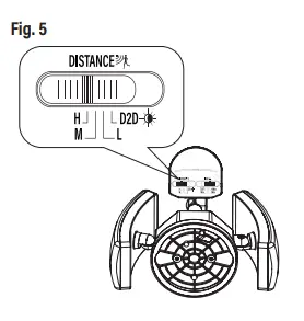 PQL-94021-LED-Tone-Select-Security-Lights-fig5