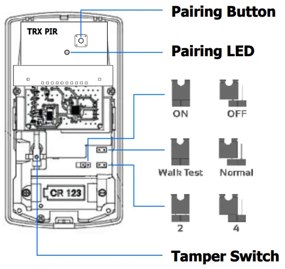 TRX 433MHZ PIR Wireless Pet Friendly Passive Infrared Motion Sensor - Jumper Options