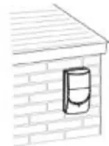 TRX 433MHZ PIR Wireless Pet Friendly Passive Infrared Motion Sensor - fig6