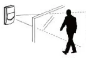 TRX 433MHZ PIR Wireless Pet Friendly Passive Infrared Motion Sensor - fig8