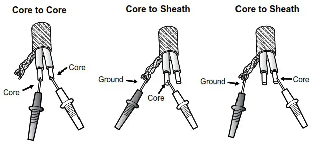WarmlyYours Environ Flex Roll System - Testing