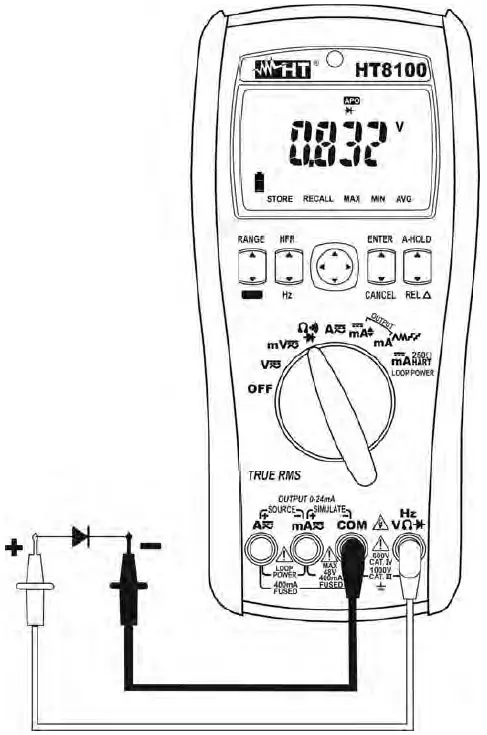 HT ITALIA HT8100 Calibrator 23