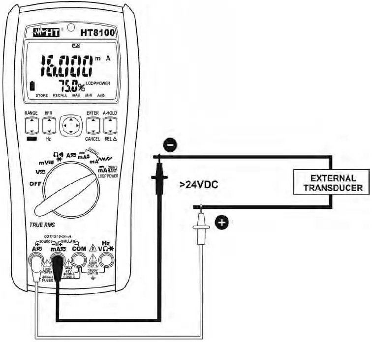 HT ITALIA HT8100 Calibrator 30