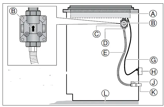 BOSCH NGM8057UC Gas Cooktop 8