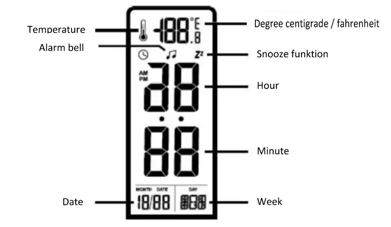Paul Neuhaus Business Desk Lamp - Figure 5