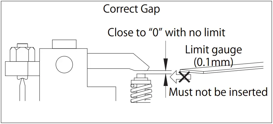 Tappet Adjustment