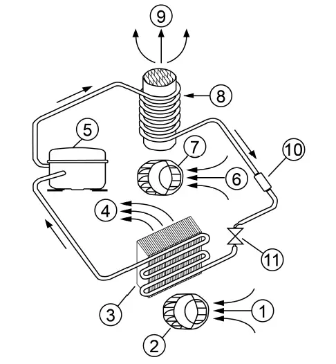 SEIFERT-42670001-230V-1450-BTU-SlimLine-Control-Cabinet-Air-Conditioner-FIG-1