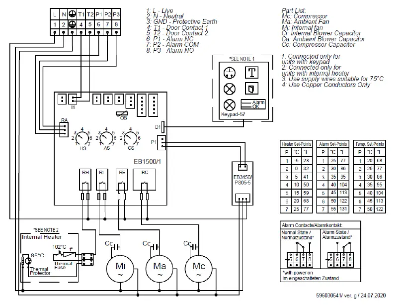 SEIFERT-42670001-230V-1450-BTU-SlimLine-Control-Cabinet-Air-Conditioner-FIG-4