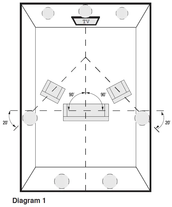 OSD-Black-BK-R62SM-6.5-Weather-Resistant-in-Ceiling-Speaker-fig-1