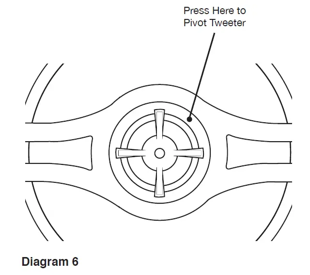 OSD-Black-BK-R62SM-6.5-Weather-Resistant-in-Ceiling-Speaker-fig-6