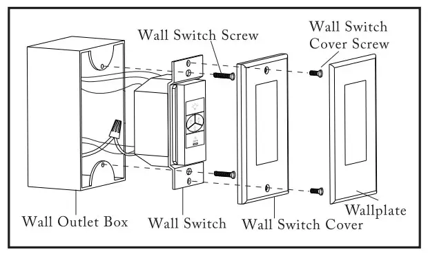 CARRO WGS-523AL Smart Ceiling Fan - Figure 15