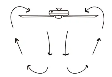 CARRO WGS-523AL Smart Ceiling Fan - Figure 17