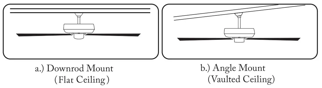 CARRO WGS-523AL Smart Ceiling Fan - Figure 3