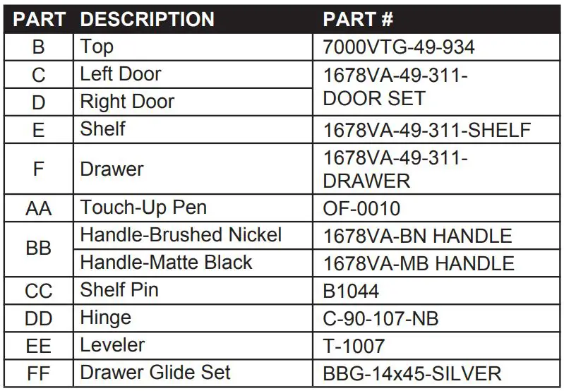 Style SELECTIONS 1678VA-49-311-934 48.875-In Vanity with Top Instruction Manual - REPLACEMENT PARTS LIST