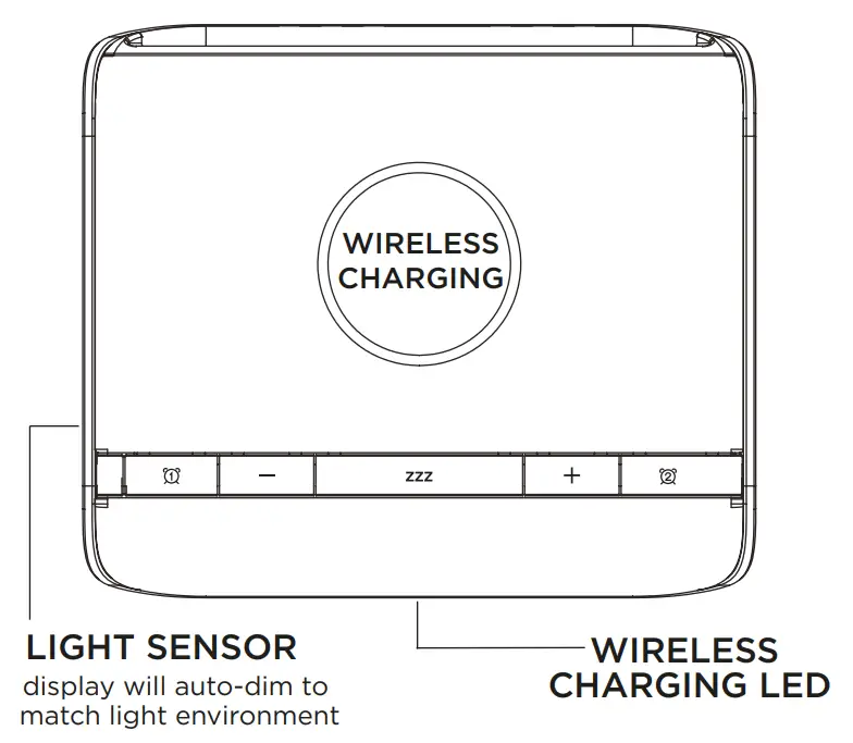 iHome iW24 POWERVALET 2-in-1 Wireless Charger - Fig