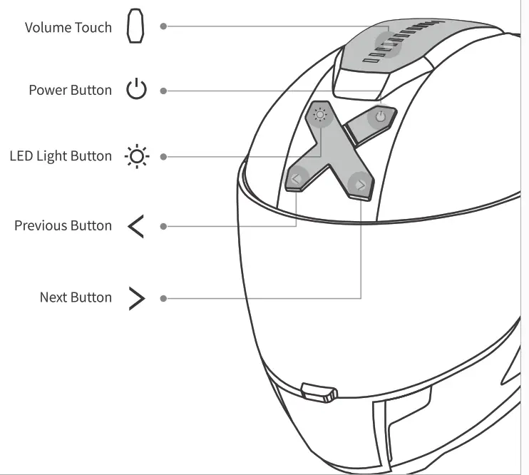 LEXIN LOUDLID Bluetooth Speaker - FIg2