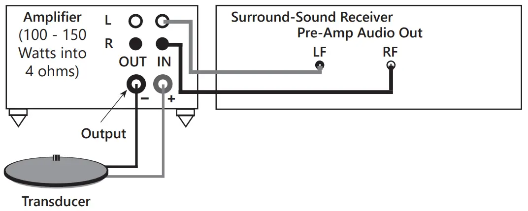 WIRING & CONNECTIONS