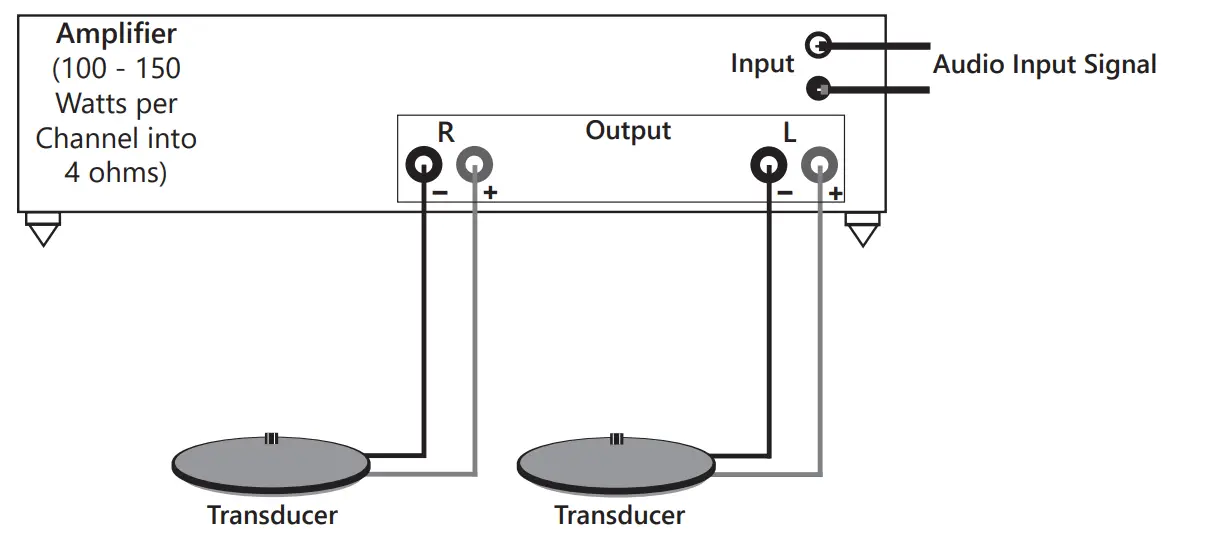 WIRING & CONNECTIONS