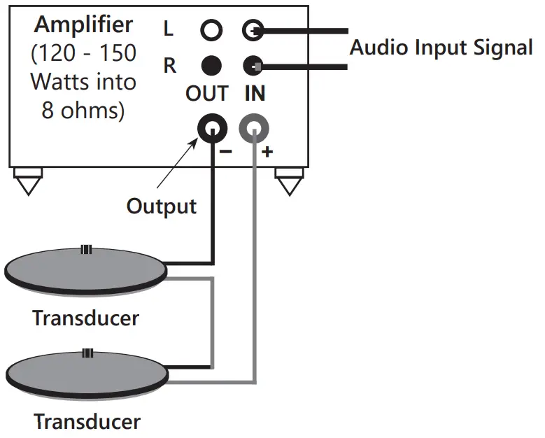 WIRING & CONNECTIONS
