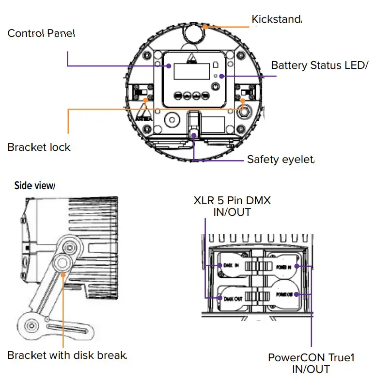 ASTERA AX5 TriplePar LED Outdoor Spotlight - PRODUCT OVERVIEW