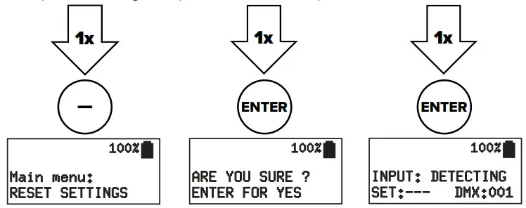 ASTERA AX5 TriplePar LED Outdoor Spotlight - Reset