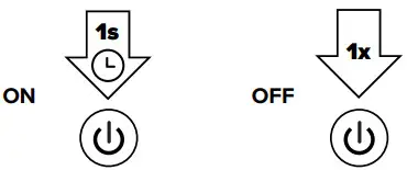 ASTERA AX5 TriplePar LED Outdoor Spotlight - Switching