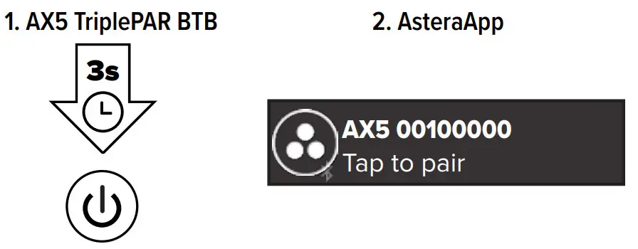 ASTERA AX5 TriplePar LED Outdoor Spotlight - light as BTB 2