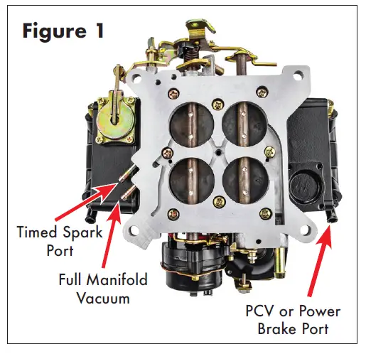 JEGS 16710 Street Carburetors FIG 1
