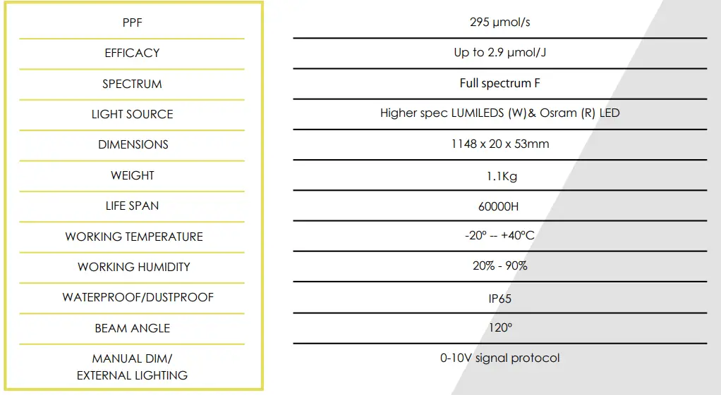 LUMATEK-100W-Individual-Supplemental-Light-LED-Bar-FIG-2