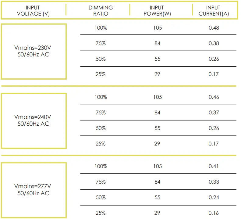LUMATEK-100W-Individual-Supplemental-Light-LED-Bar-FIG-3