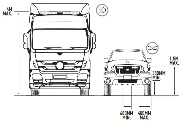 LAZER CANCCR-LZR Can-Bus Contactless Reader - Fig 2