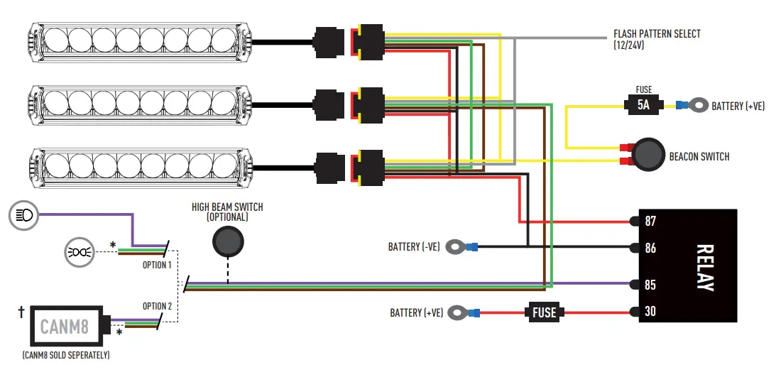 LAZER CANCCR-LZR Can-Bus Contactless Reader - Fig 3