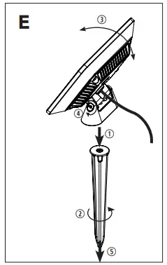 LiGHTPRO 181S 12V Avior Dimmable 16W Flood Light-fig6